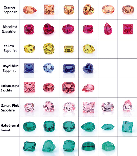The Difference Between Lab-Grown and Natural Gems